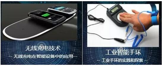 湃?？萍迹诳萍? border=